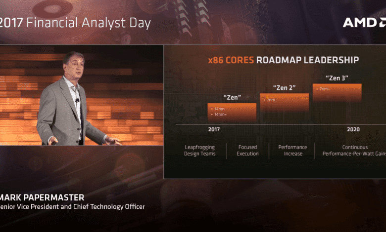 amd zen zen 2 zen 3