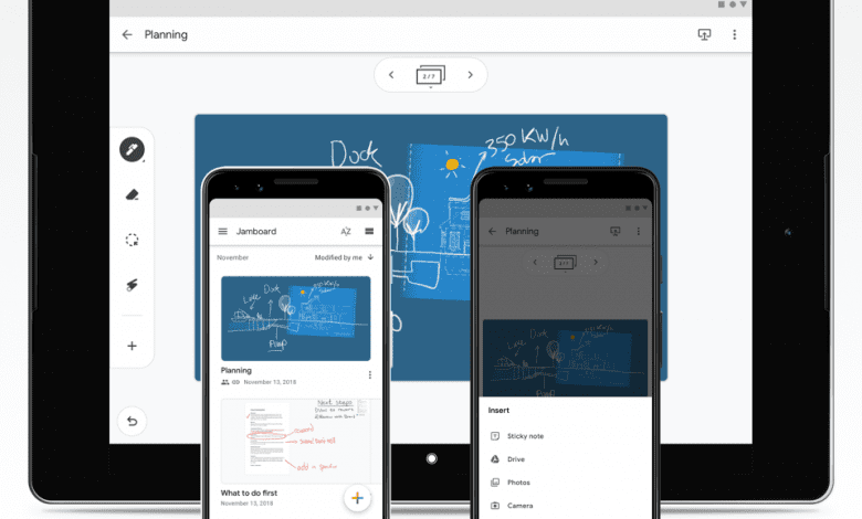 Jamboard