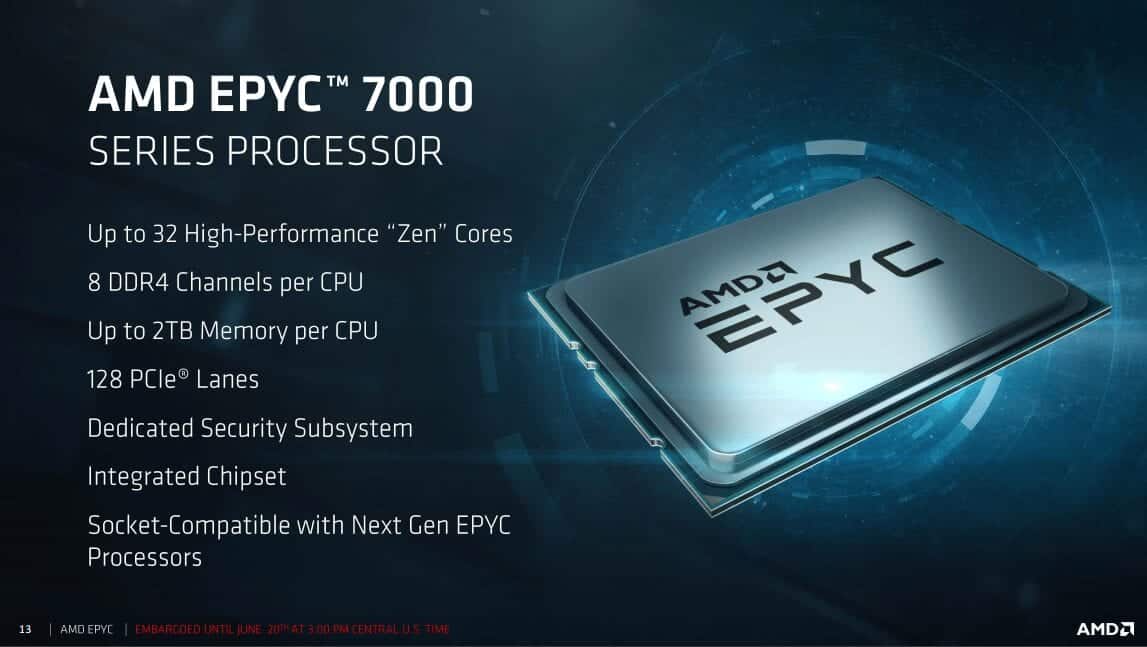 AMD EPYC 1