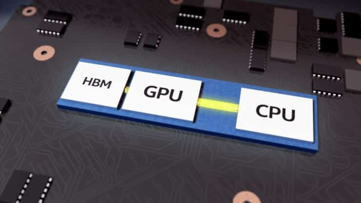 Intel Core Kaby Lake G Integrated GPU