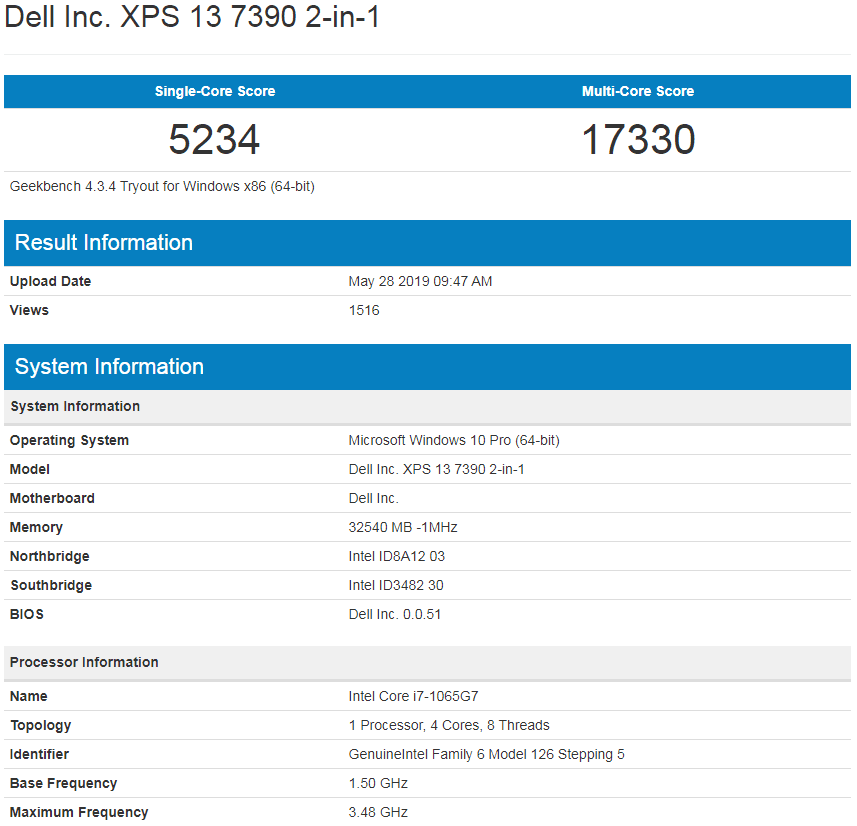 Intel Core i7 1065G7 benchmark